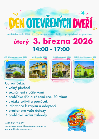 Den otevřených dveří